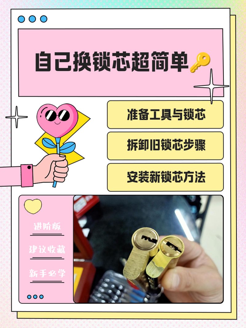 换锁芯